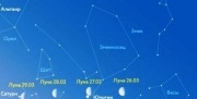 В конце марта Луна будет «гулять» по небу