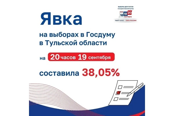 Выборы в Госдуму: явка в Тульской области достигла 38,05%, впереди — финальный день