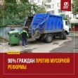 Сергей Гребенщиков: \"Мусорная реформа не решила ни одну из стоящих перед ней задач\"