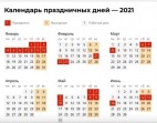 Сколько выходных дней у россиян будет в 2021 году